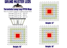 Load image into Gallery viewer, Tarantula Long Leg