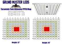 Load image into Gallery viewer, Tarantula Tent Ultimate