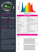 Load image into Gallery viewer, Grower&#39;s Choice ROI-E720 Horticulture LED Grow Light System
